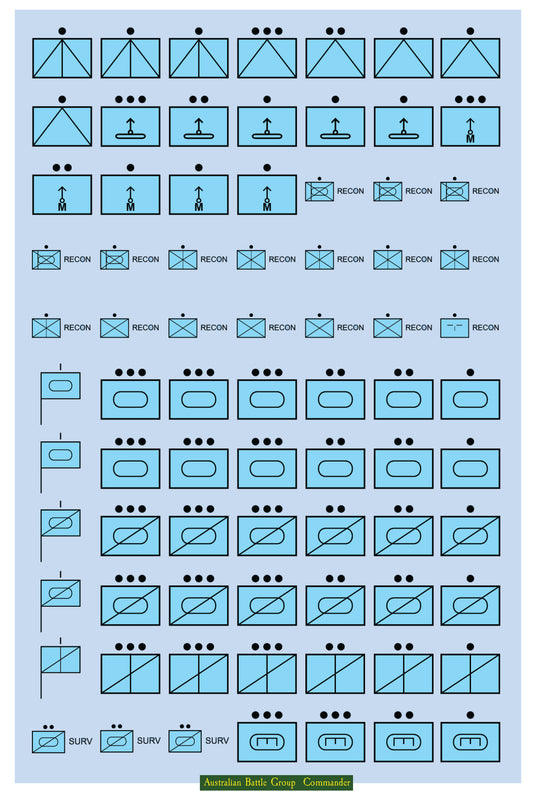 Australian Combined Arms Chit Set