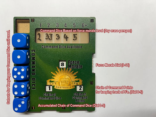 Force Morale Tracker (Chain of Command v2) (TTR)