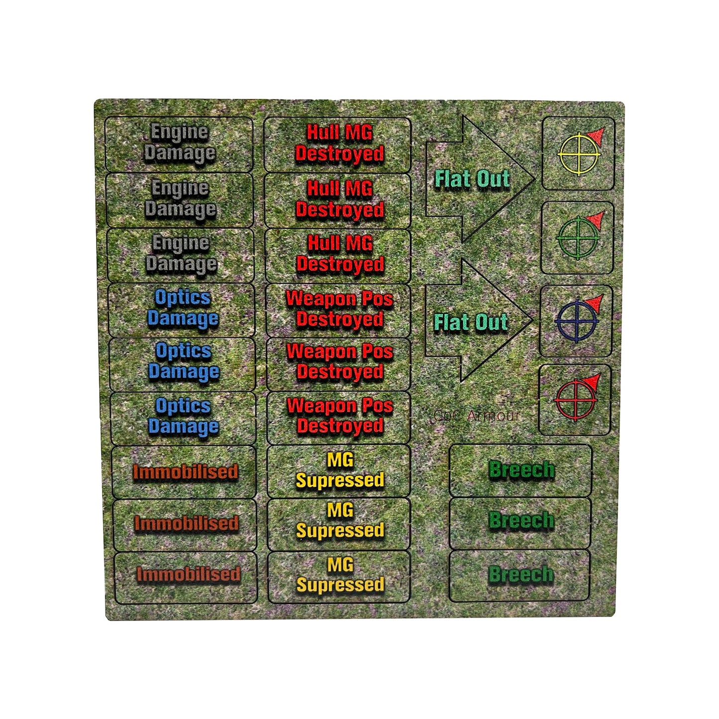 AFV Tokens Chain of Command v2 (TTR)