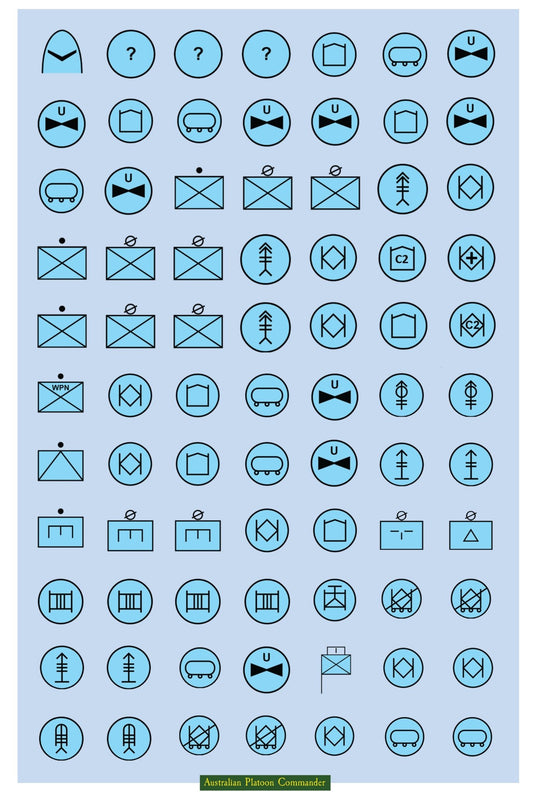 Australian Platoon Commander Chit Set - Battlefield Accessories