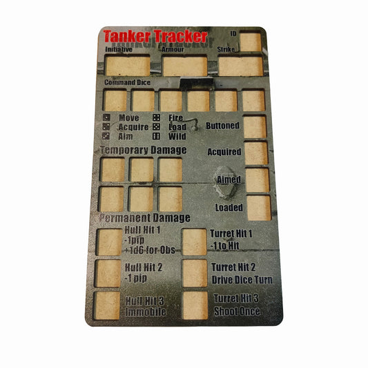 Tanker Tracker 3 Pack (TTR) - Battlefield Accessories